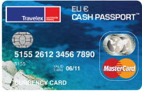 creditcard HostelBookers Fantastic Competition! 